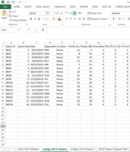 Excel Data