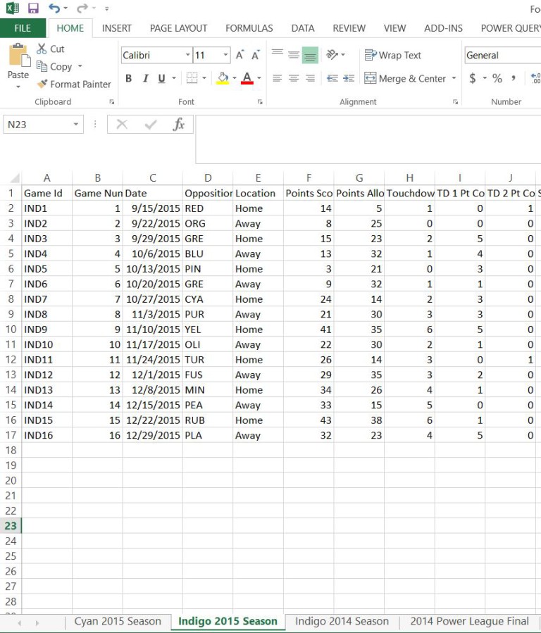 Your Power BI Guide to American Football - Carl de Souza