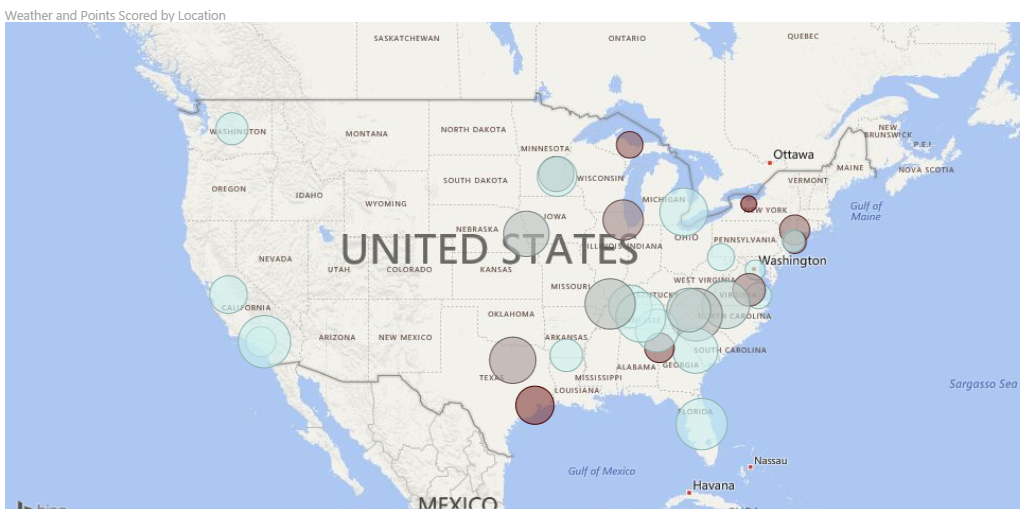 Indigos Weather / Points Scored Map