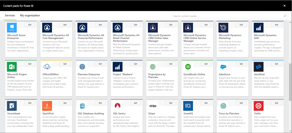 Microsoft's Power Couple: Power BI and Microsoft Dynamics - Carl de Souza