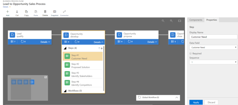 Business Process Flows in Dynamics 365 - Carl de Souza