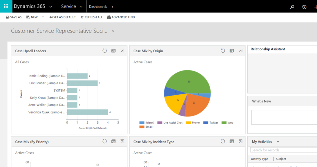 Configuring Entitlements and SLAs in D365 Customer Service - Carl de Souza