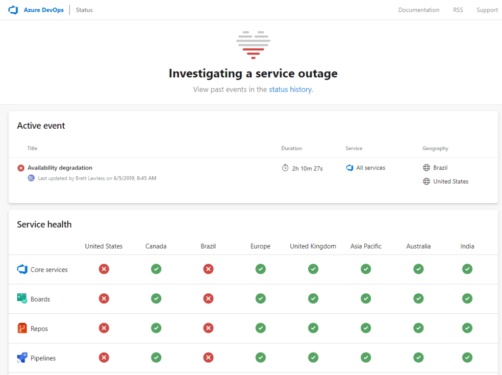 How to Check the Status of Azure Services and Regions - Carl de Souza