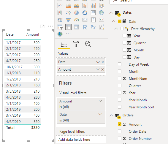 Power Bi Line Chart Date