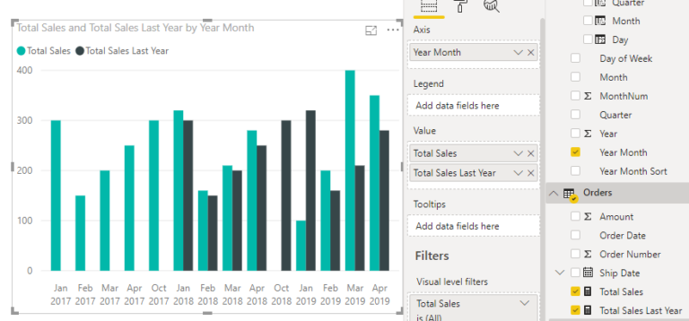 quantile-chart-power-bi