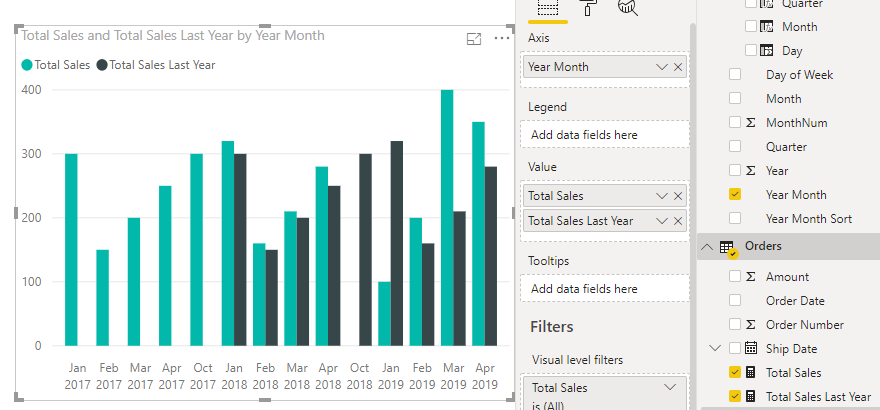 Power Bi Year Week Format