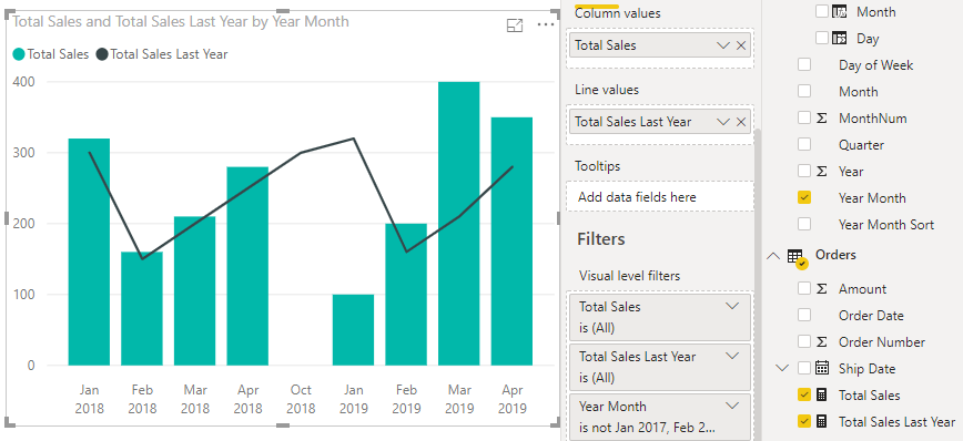 irr-chart-power-bi