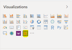 Visualization Icon In Power Bi Visualization Icon In Power Bi