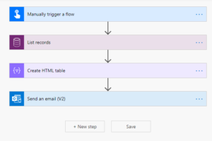 How To Call Microsoft Power Automate Flows From A Business Process Flow ...