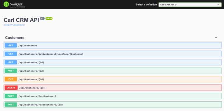 Swagger Error Ambiguous HTTP method for action and Failed to load API ...