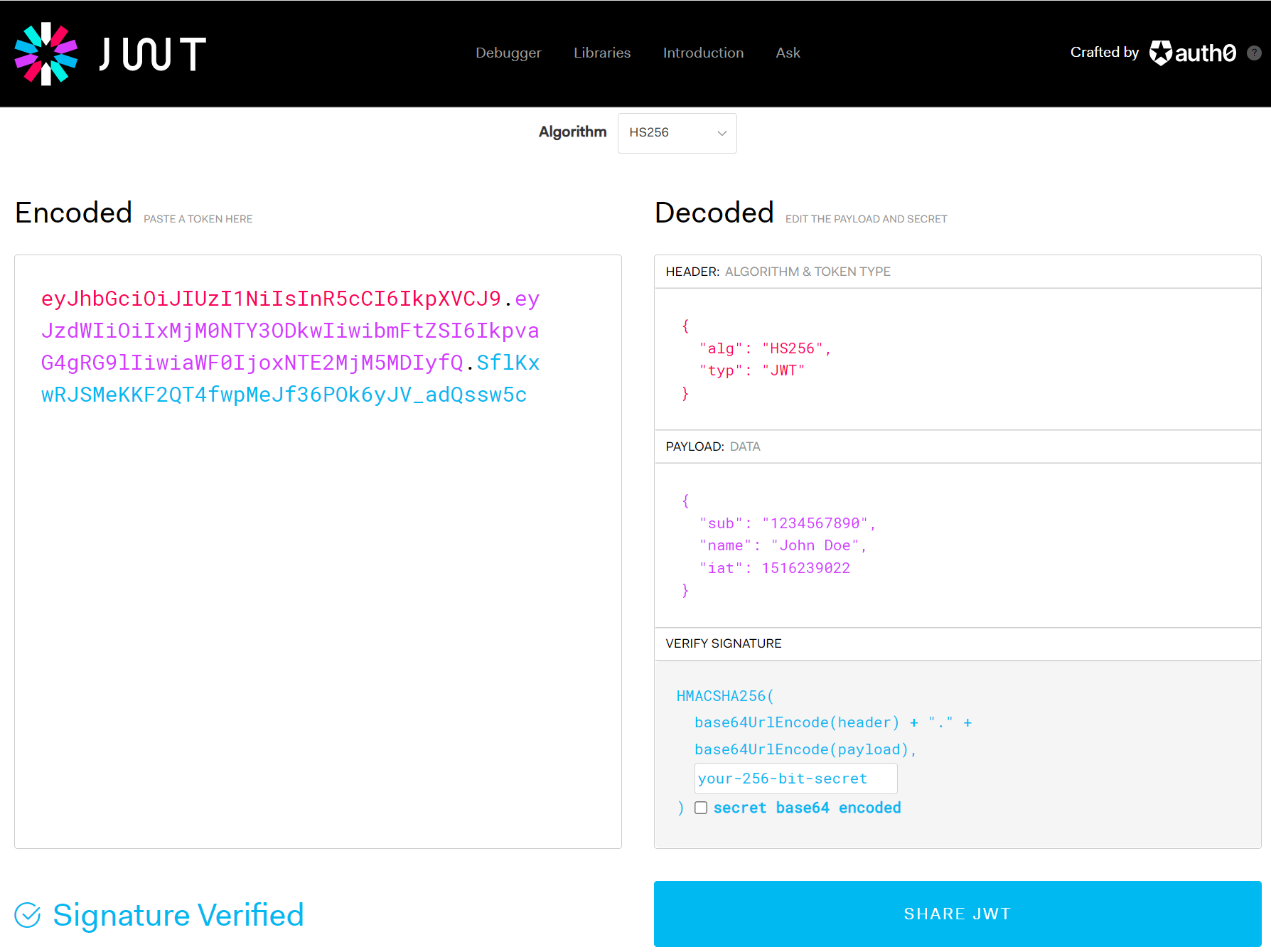 What Is JWT JSON Web Token Carl De Souza