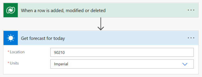 Power Automate Dataverse Adding Scope for Field Changes - Carl de Souza