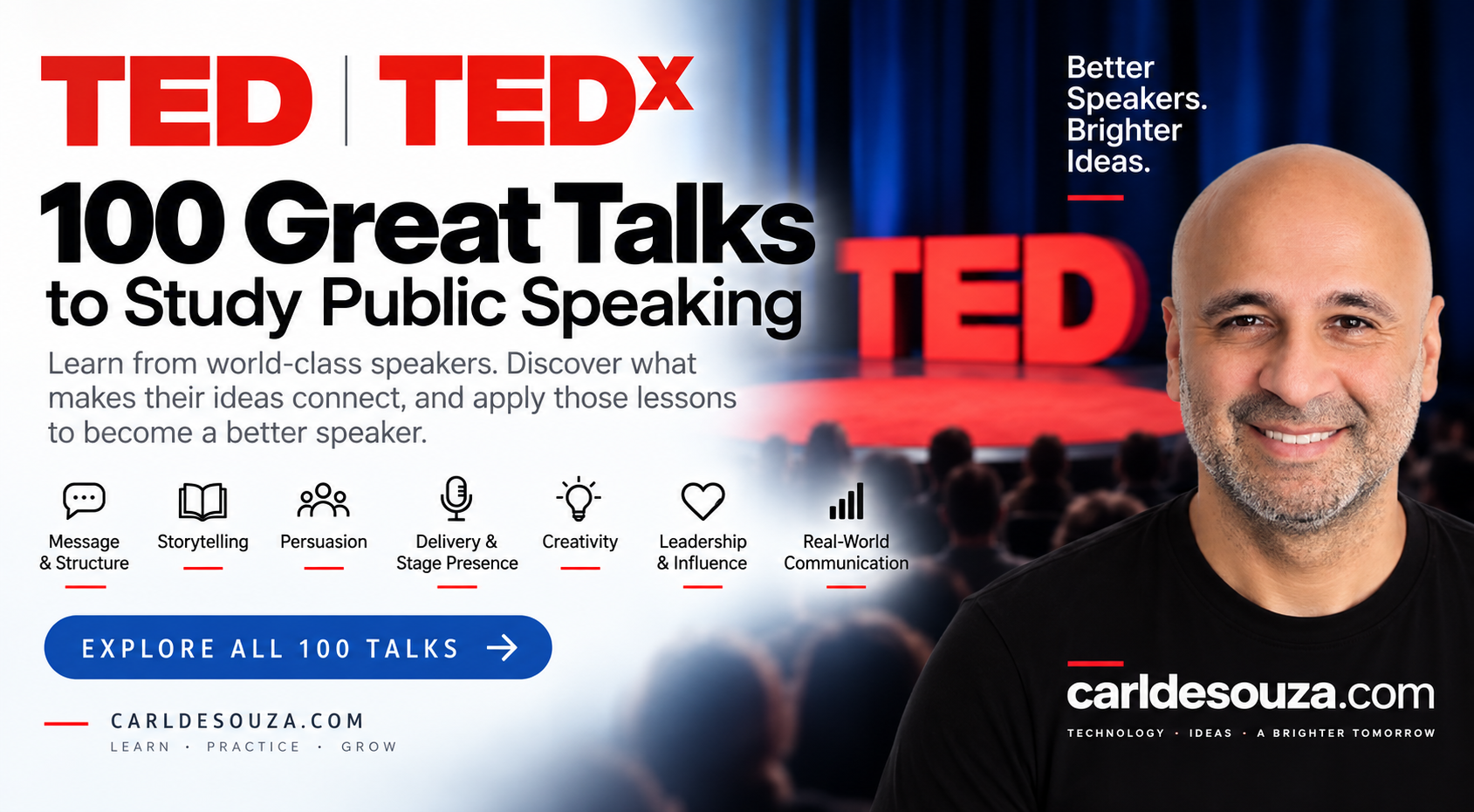 100 Great Ted and TEDx Talks for Speakers to Study